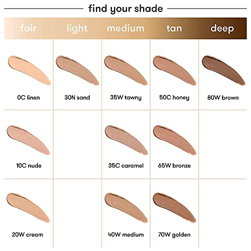 Dermablend DBD-008 Quick-Fix Body Makeup Full Coverage Foundation Stick thumb #3