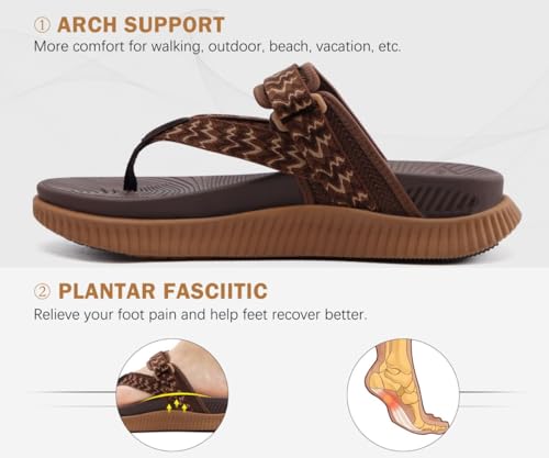 Image of KuaiLu Womens Orthopedic Flip Flops With Arch Support Adjustable Thick Athletic Cushion Recovery Walking Sandals For Woman Ladies Fashion Comfortable Flip-Flop Slides, Water Resistant & Lightweight