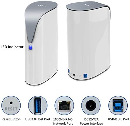 SSK 4TB Personal Cloud, Network Attached Storage Support Auto-Backup, Home Office Storage NAS with Hard Drive Included for Phone/Tablet PC/Laptop Wireless Remote Access
