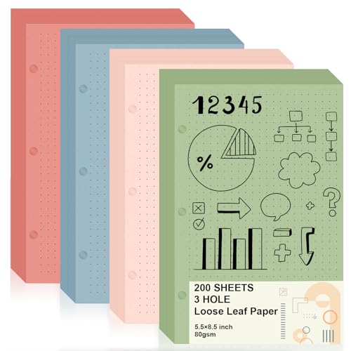 Papier graphique coloré à pois pour mini classeur pour libérer votre inspiration