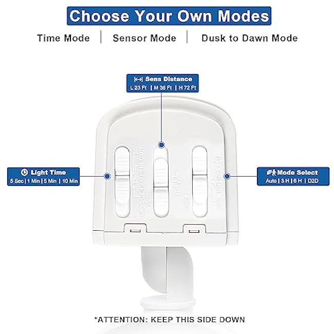 AmeriTop Motion Sensor Lights LED Security Flood Lights 35W