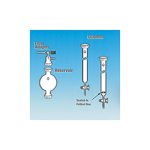 5872-42 Series Epoxy Coated Flash Chromatography Reservoir with 35/20 Upper Joint and 35/20 Lower Joint, 500 mL