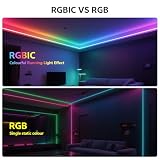 Neonowa taśma LED 5 m, 5 V RGB z IC LED, wodoszczelna, elastyczna neonowa linka świetlna z portem USB, kontrolerem, aplikacją, inteligentne sterowanie do sypialni, salonu i dekoracji na zewnątrz