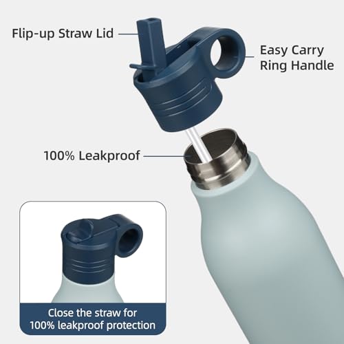 Botella de Agua Térmica de Viaje Konokyo 18oz con Popote, Azul Tormenta miniatura 3