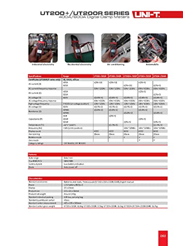 Pince ampèremétrique 400A 600A multimètre numérique précis UT202R - 3