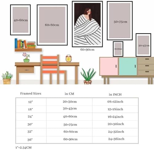 Affiche sur toile grand format pour décorer un mur vide
