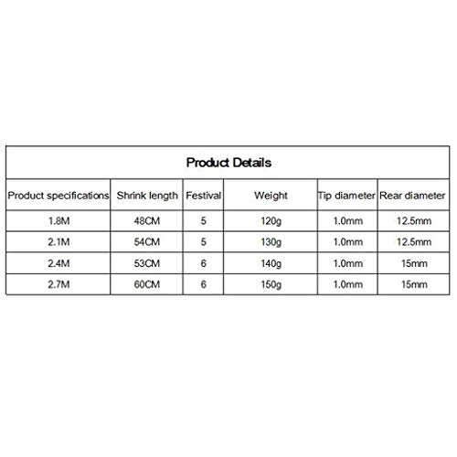 Vis hengel Korte Node Hengel Set Carbon Fiber Hengel en 3000 Spinning Wheel lange staaf Aluminium Lotus Decoratie en Imitation Wood Handle vistuig Vishengel (Size : 1.8m) - Image 3