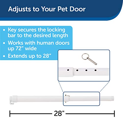 PetSafe Sliding Glass Pet Door Safety Bar – Straightforward to Set up – Lock Your Sliding Glass Pet Door – Appropriate Sliding Glass Pet Doorways – for Sliding Glass Doorways as much as 72” Large PetSafe Sliding Glass Pet Door Safety Bar – Straightforward to Set up – Lock Your Sliding Glass Pet Door – Appropriate Sliding Glass Pet Doorways – for Sliding Glass Doorways as much as 72” Large