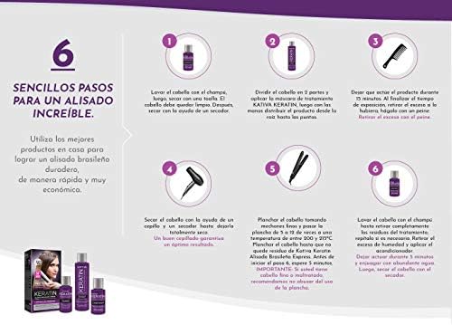 KERATIN EXPRESS Shampoos 7750075034501