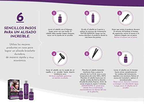 Keratin Express KERATIN ALISADO BRASILEÑO XPRESS : Amazon.de: Beauty