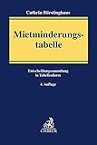 Mietminderungstabelle: Entscheidungssammlung in Tabellenform