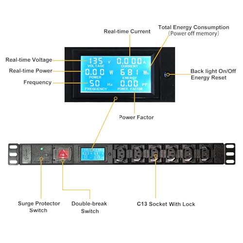 Image of 19 inch 1U 6-Outlet C13 Rack Mount PDU with Power Meter, 110-250V 15A