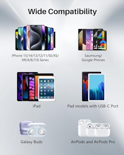 Image of REDWIND USB C to Light ing 18W /Light ing to USB C 27W Adapter(Charger Only 2 Pack), Support Fast Charging & Data Sync, for iPhone 16 /15 16 /15Pro 16 /15ProMax Plus /14 /13 /12 /11, for iPad,Airpods,Samsung