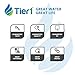 Tier1 Pool & Spa Filter Cartridge | Replacement for Hayward Star Clear C500, FC-1240, Pleatco PA50, C-7656, Pentair Purex CF-50 and More | 50 sq ft Pleated Fabric Filter Media
