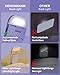 HEMONNKAM Book Reading Light, Rechargeable Clip on Booklight, Eye Caring 3 Color Temperatures & 5 Brightness Levels, Night Use for Bed, Long Lasting, Reading at Night in Bed, Romantic Purple