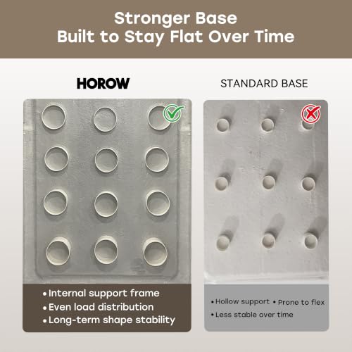 Image of HOROW 60 inch x 36 inch Shower Base, Left Drain Shower Pan, Low Profile Acrylic Base with Reinforced Fiberglass, Non-Slip Surface, Stainless Steel Drain Cover, Leak-Resistant for Bathroom