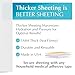 Advanced Silicone Scar Treatment Sheets for OLD, NEW Scars, Surgery, Keloids, C-Section, Burns, by NewGel Plus by MyNew Gel, 1