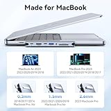USB C Adapter for MacBook Pro, MacBook Air Adapter Multiport Accessories, 8 IN 2 Mac USB Adaptor with 4K HDMI, Thunderbolt 3, USB 3.0, USB 2.0, SD/TF, USB C Hub for MacBook Pro Air 2024/2023 - Image 8