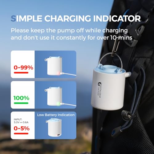 image for FLEXTAILGEAR Portable Air Pump for Inflatables, 2.82oz Classic Tiny Ai
