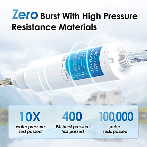 Waterdrop Rv/Marine Water Filter With 2 Flexible Hose Protector, Camper Water Filter, Inline Water Filter For Rv, Garden Hose Filter, Nsf Certified, Greatly Reduces Chlorine, Bad Taste, Odor, 2 Pack #TOP5