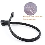 Zoom IMG-1 qitindasen 6pcs 4 pin pwm Zoom IMG-1 qitindasen 6pcs 4 pin pwm