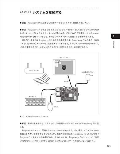 Raspberry Pi 4でpythonを勉強する環境を作る Officeの杜