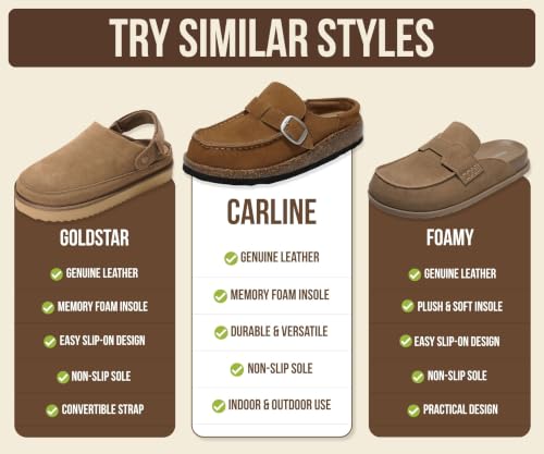 Image of Project Cloud 100% Genuine Leather Moccasin-Style Clogs for Women - Memory Foam and Water Resistant Mules Slip-on - Non-Slip and Durable Clogs Casual Shoes for Women Footwear