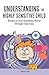 Produktbild Understanding the Highly Sensitive Child: Seeing an Overwhelming World through Their Eyes (A Nutshell Guide, Band 1)