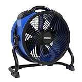 XPOWER, 2100 CFM Portable Fan w/Outlets FC-300A, Fan Type Carpet Blowers, Fan Diameter 16 in, Air Delivery 2100 cfm, Model# FC-300A
