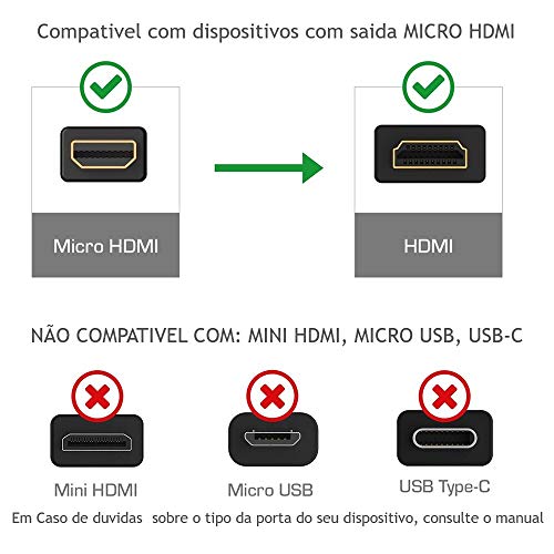 Cabo HDMI micro HDMI 5M 5 Metros 4k 60Hz