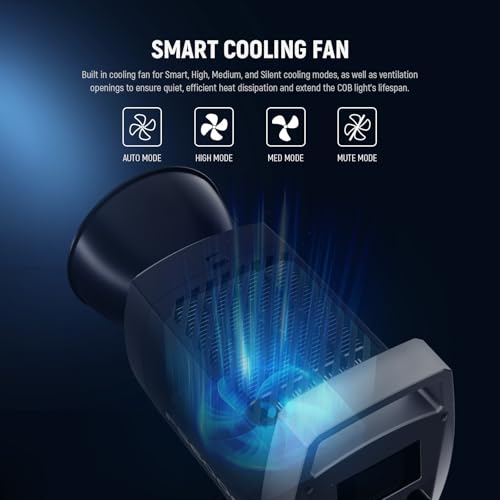 Image of NEEWER 600W LED Studio Video Light 2.4G /APP Control 87100Lux /1m, 2700K-6500K Bi Color COB Continuous Lighting with CRI95+, 12 Scenes, Bowens Mount Spotlight for Photography Recording Streaming, FS600B