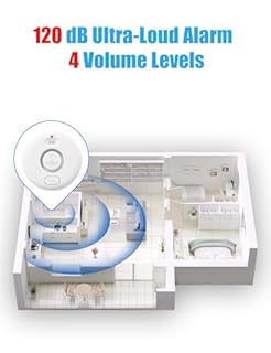 5 Pack Water Leak Alarm Detector, 120dB Loud Alert Water Sensor, IP66 Waterproof, Sensitive Leak and Drip Alert, Easy Installation for Home, Basement Flood Prevention, Bathroom, Sink, Laundry