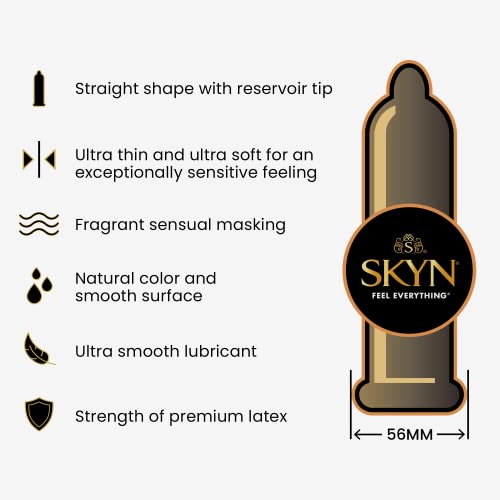 Skyn Elite Large Non-Latex Condoms, 36 Count #TOP1