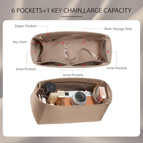 Doxo Satin Purse Organizer Insert for Hermes Garden Party 30, Etoupe Grey by Doxo - Used condition - Image 2