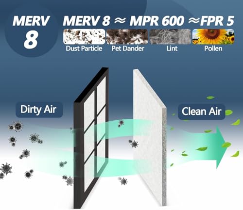 Demiwise MERV 8 Filter Roll