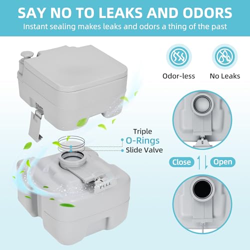 YITAMOTOR Portable Camping Toilet, RV Travel composting toilet with 20L Detachable Waste Tank, Double Water Spouts, Portable Toilet for Camping, Hiking - Image 5