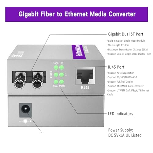 XZSNET A Pair of Gigabit ST to RJ45 Converter, Single-Mode Fiber to Ethernet Media Converter (Built-in Module, 1310nm, 20km), Plug & Play, 10/100/1000 Base-T Compatible, Auto-Negotiation, Jumbo Frame by XZSNET - Image 5