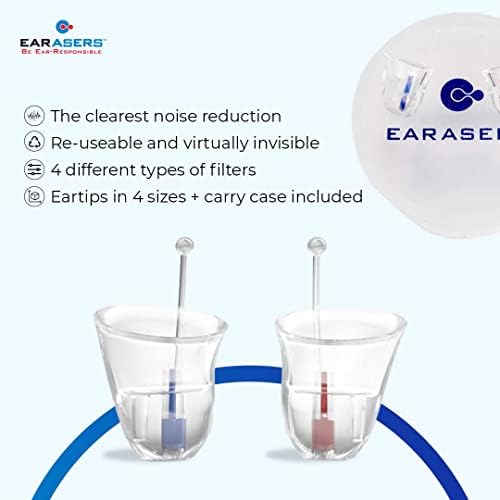 EARasers US Musicians Ear Plugs for Concerts - Soft Silicone Reusable Noise Cancelling EarPlugs Hearing Protection for Musicians, Djs, Drummers, Festivals 19dB Peak Noise Reduction (Medium)
