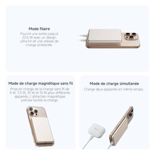 Xiaomi Batterie Magnétique 5000, 8.7mm, Power Bank MagSafe Aluminium