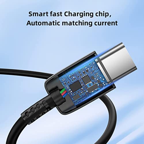 Samsung Super Fast Charger Type C Kit,25W Pd Usb C Wall/Car Charger For Samsung Galaxy S22/S21/S20/Plus/Ultra/Fe/Note 20/10/A71,2020/2018 Ipad Pro/Air,With 2X Usb C-To-C Cable(5Ft) #TOP5