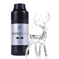 戦損Ver.★3Dレジン製フルコスチューム（マスクなし）未使用品 限定販売】『G.N.PROJECT』Uncoded Jinrou Alternative 水着素体