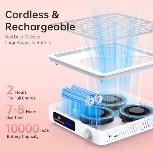 Image of Nail Dust Collector, 19500RPM Cordless Nail Vacuum Fan | Professional Powerful 2400PA Dust Collector Nail Tech Vent Dust Extractor with 50 Gears, Low Noise, Nail Salon&Home