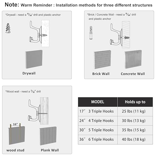 SKOLOO 15 Hooks Wall Mounted Coat Rack, 30 Inch, Modern Coat Hanger by SKOLOO - Used condition - Image 7