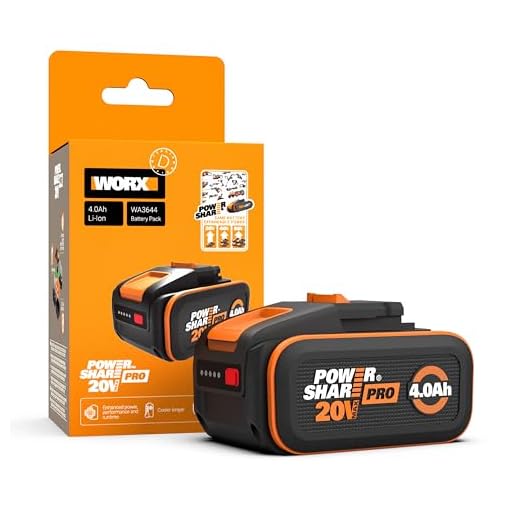 Worx 20V 4.0Ah PowerShare Pro Battery