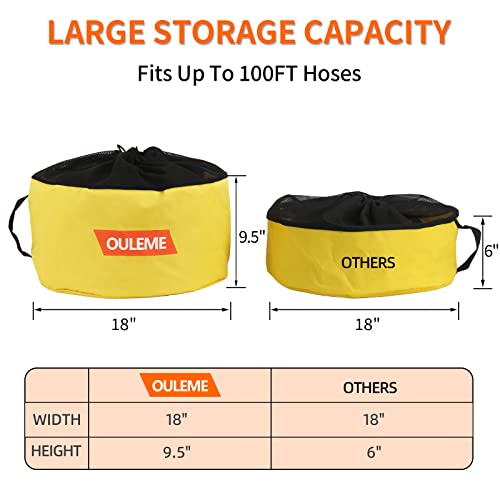 Image of OULEME RV Hose Storage Bags, 3 Pack Large Waterproof Sewer Hose Bag, Fresh /Black Water Hoses, Electrical Cords and Organization Bags, RV Camper Travel Trailer Accessories, RV Utility Bag