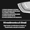CLASSE ITALY, Set Padelle antiadenti 2 Pz. senza PFAS, Antiaderente a 5 strati senza PTFE, PFOA, 100% sicuro, Linea TUSCANY, per Induzione e Fiamma