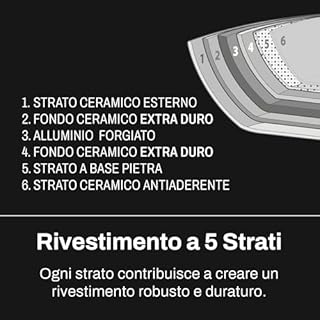 CLASSE ITALY, Set Padelle antiadenti 2 Pz. senza PFAS, Antiaderente a 5 strati senza PTFE, PFOA, 100% sicuro, Linea TUSCANY, per Induzione e Fiamma