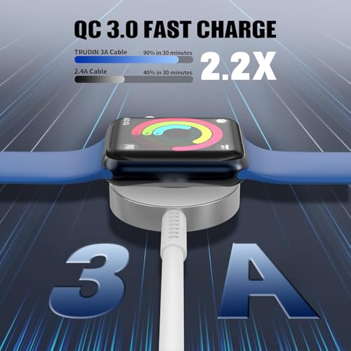 Watch Charger for Apple iWatch 3 in 1 Charger Cable 2M for iPhone iPad Android Devices Charging Compatible with iWatch Series 10/9/8/7/6/5/4/3/2/1/SE/Ultra & iPhone 17/16/15/14/13/12/11/Samsung S25 - Image 2