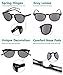 Eyekepper Oval Spring Hinges Ladies Reading Sunglasses +3.50 Grey Tinted Lens Round Reader Eyeglasses for Women Reading under the Sun
