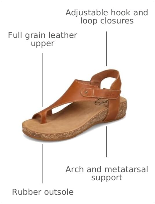 Image of Taos Footwear Women's Fame Sandal